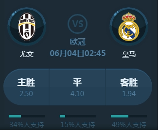 续约