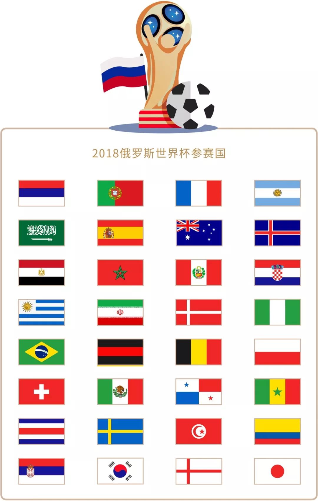 企业