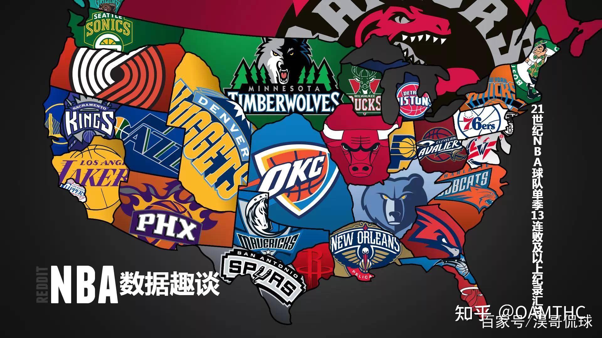 战术灵活性 战术灵活性